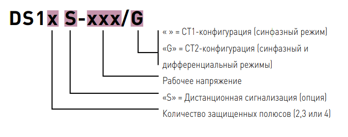 Форма заказа УЗИП серии DS10